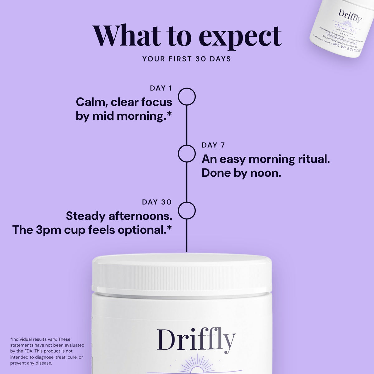 What to expect in your first 30 days with Driffly Clear Day. Day 1: calm, clear focus by mid morning. Day 7: an easy morning ritual, done by noon. Day 30: steady afternoons, the 3pm cup feels optional. Individual results vary.