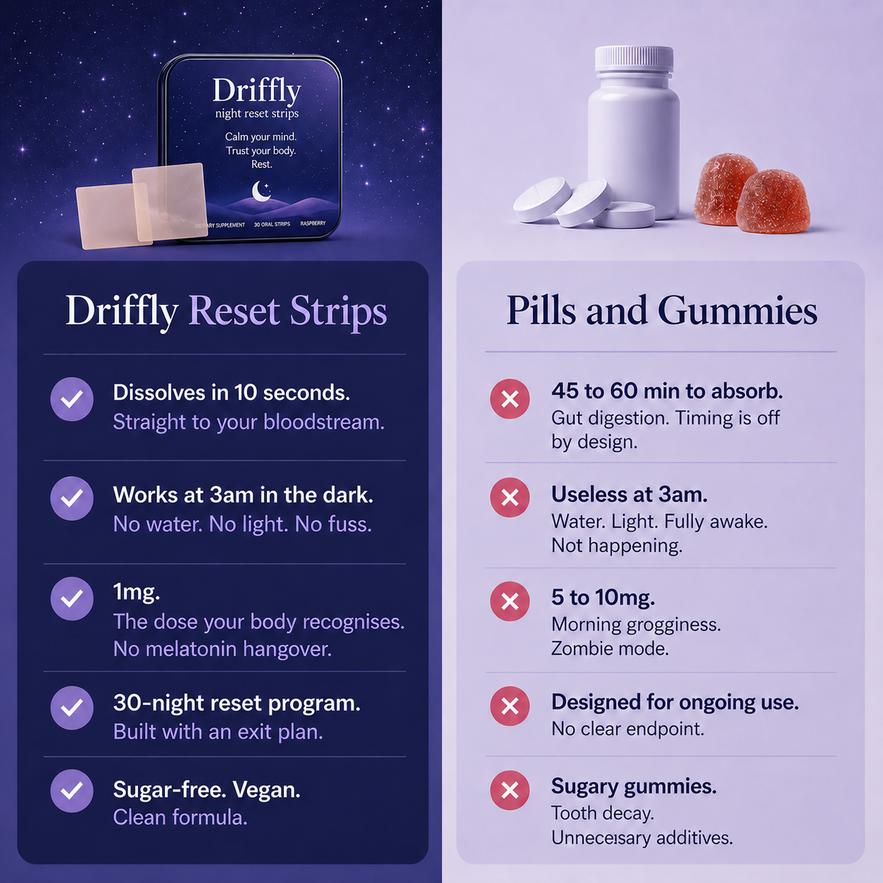 Driffly Night Reset Strips