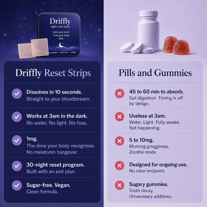 Driffly Night Reset Strips